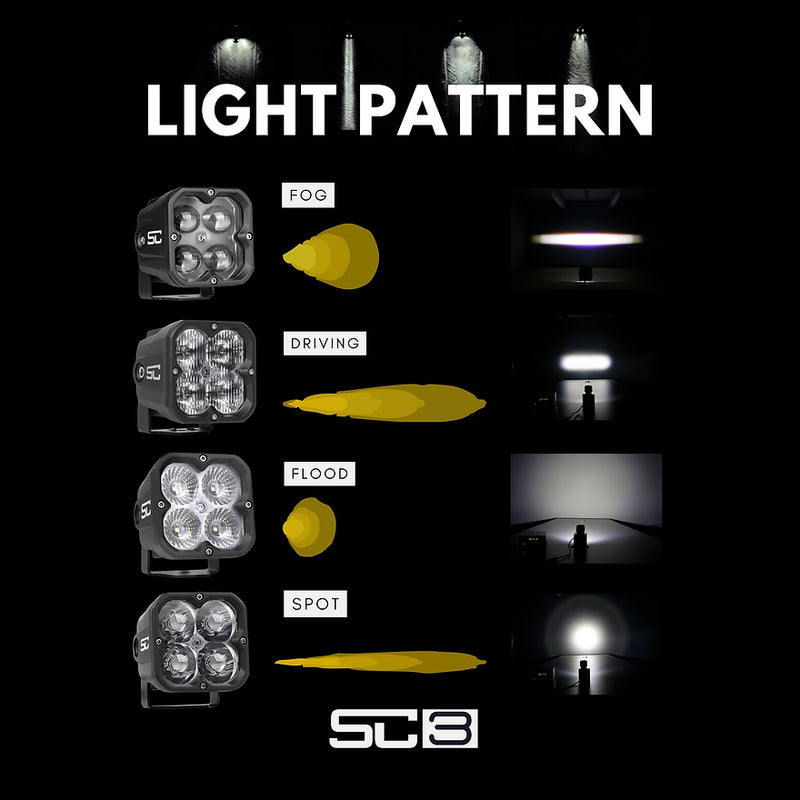 SC3 Square LED Light Pods