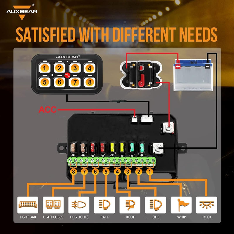 Auxbeam 8 Gang Switch Control Panel