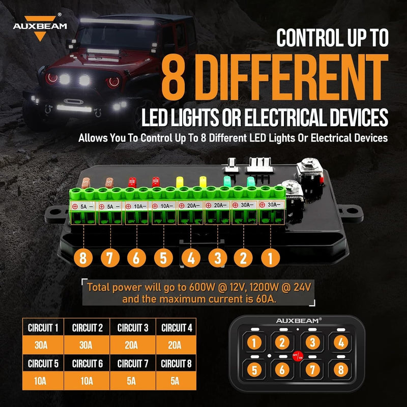 Auxbeam 8 Gang Switch Control Panel