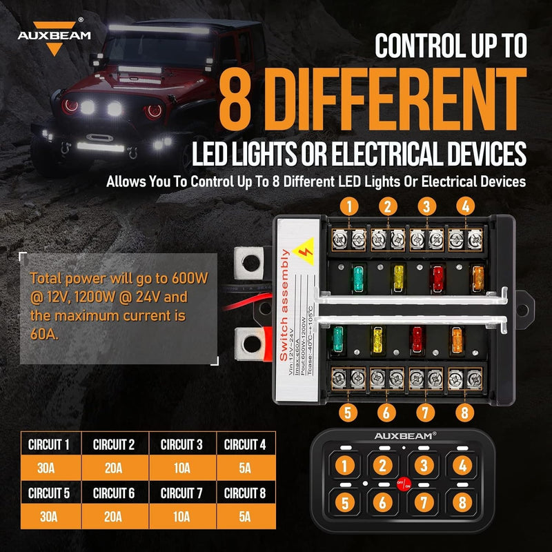 Auxbeam 8 Gang Switch Control Panel