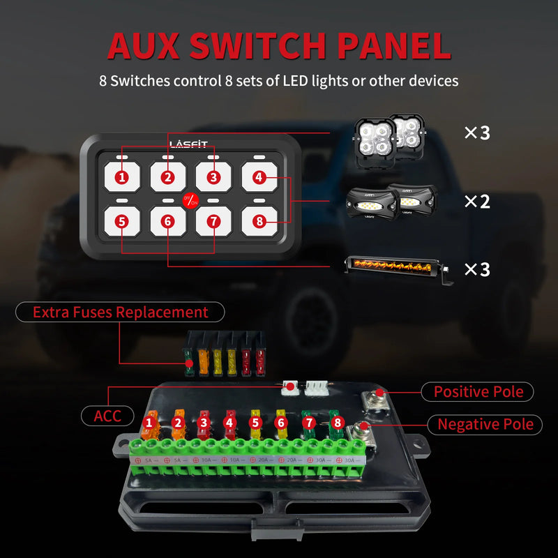 Lasfit 8 Gang Switch Control Panel