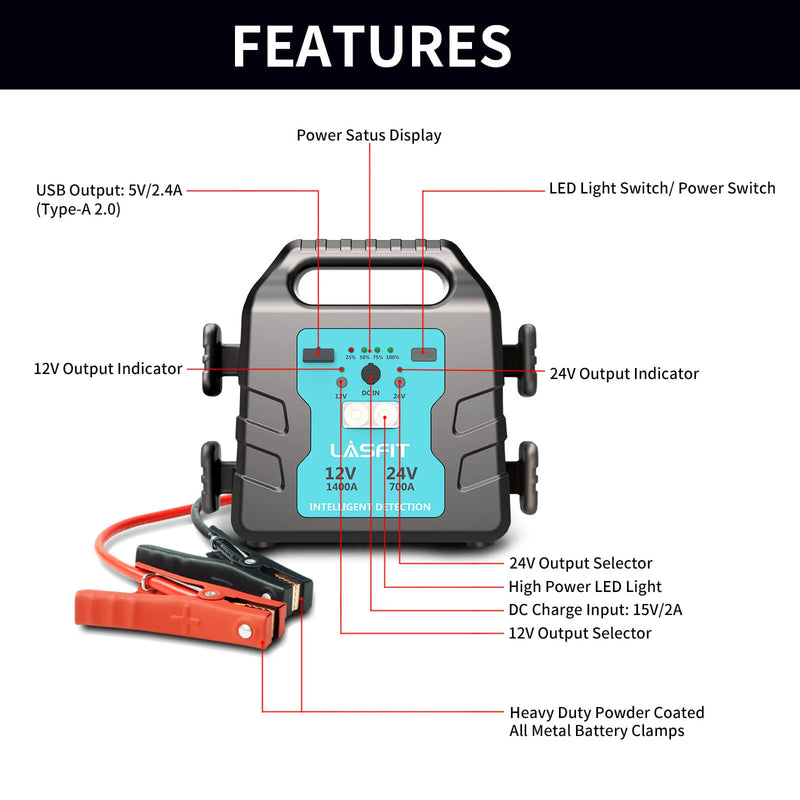 Lasfit JPower S1 Jump Starter