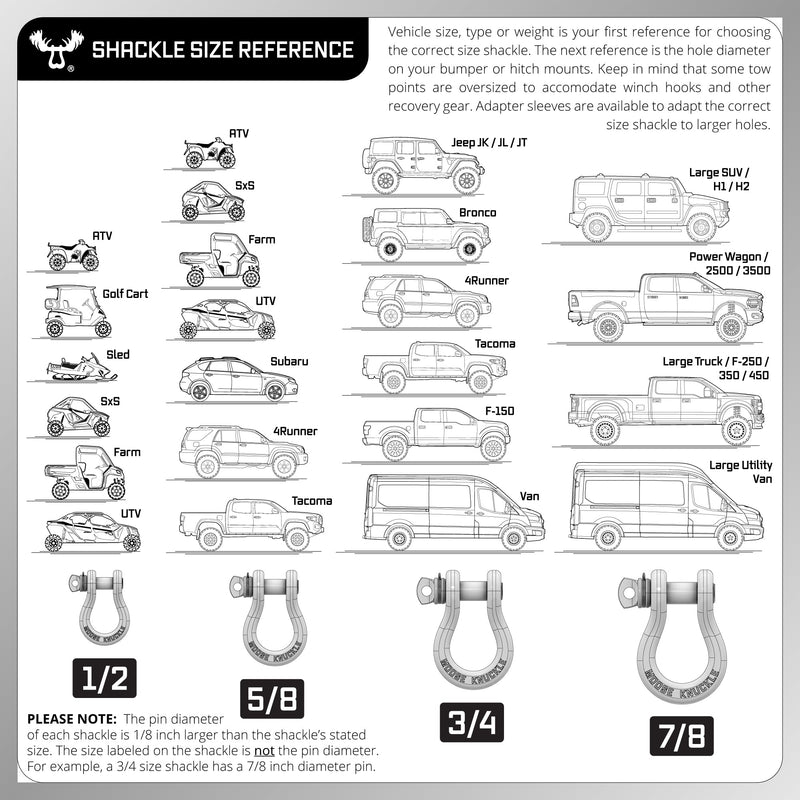 Red B'oh Recovery Spin Pin Shackle 3/4