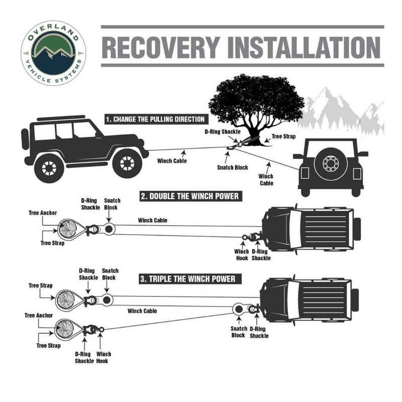 OVS Brute Kinetic Recovery Rope with Storage Bag