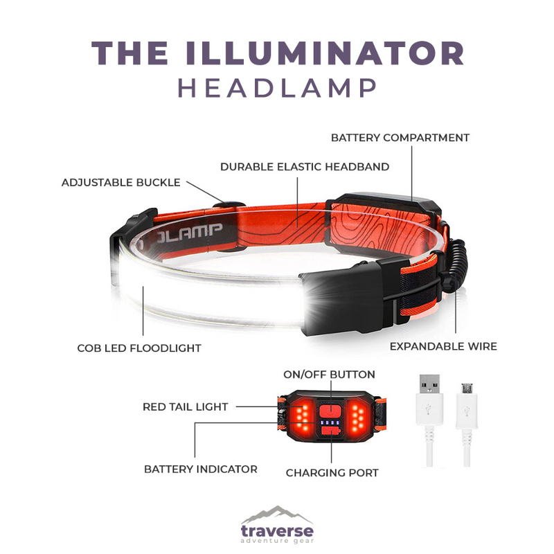 Traverse Illuminator Headlamp