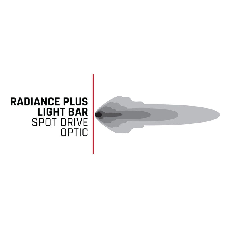 Rigid Radiance+ 40" RGBW LED Light Bar