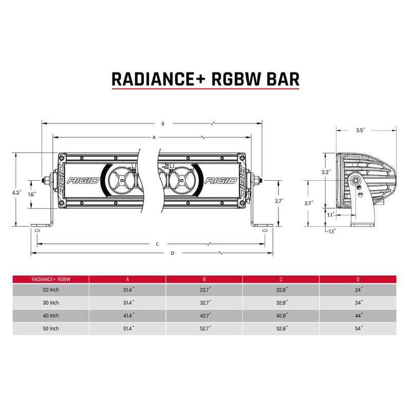 Rigid Radiance+ 40" RGBW LED Light Bar