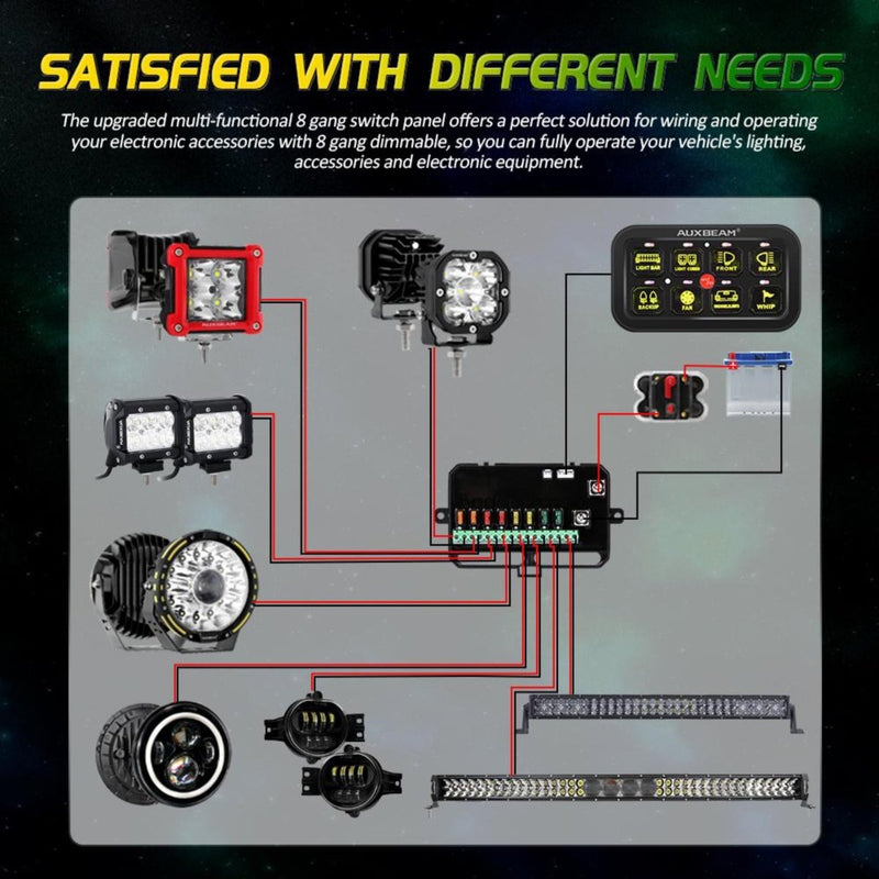 Multifunction RGB 8 Switch Control Panel with Bluetooth Control - Aspire Auto Accessories